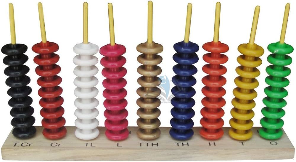 Decimal Number System Model